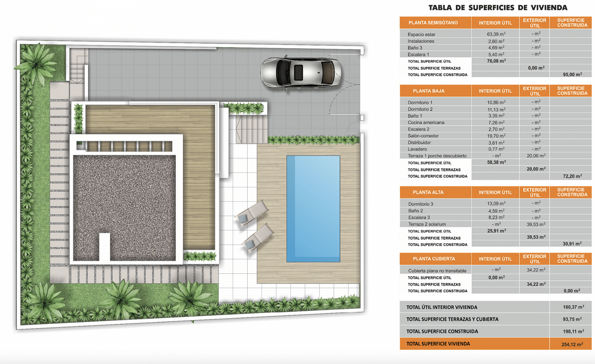 Spektakulär villa i Ciudad Quesada - Lotus Properties