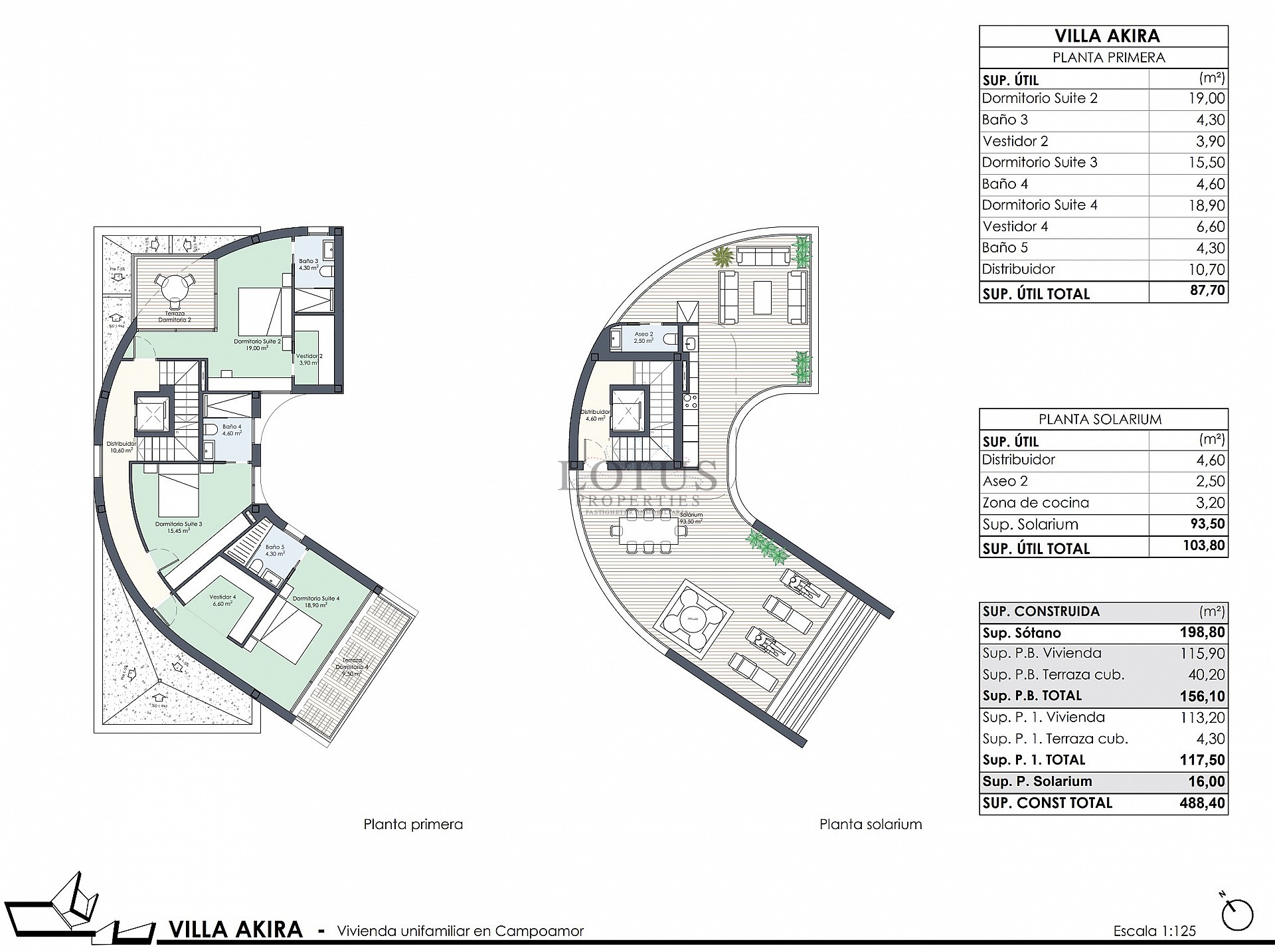 LYXVILLA I CAMPOAMOR - Lotus Properties