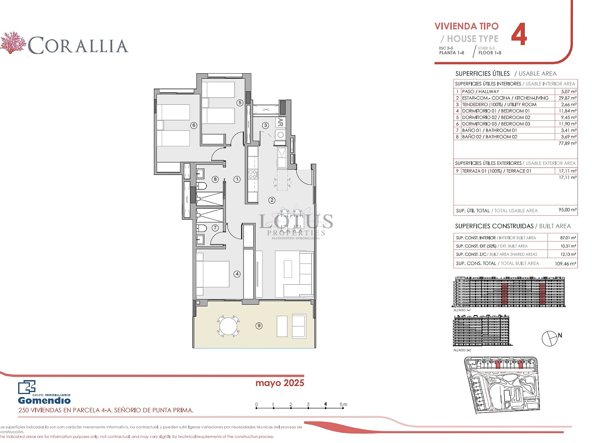 CORALLIA Resort – Lyxigt boende i hjärtat av prestigefyllda Punta Prima - Lotus Properties