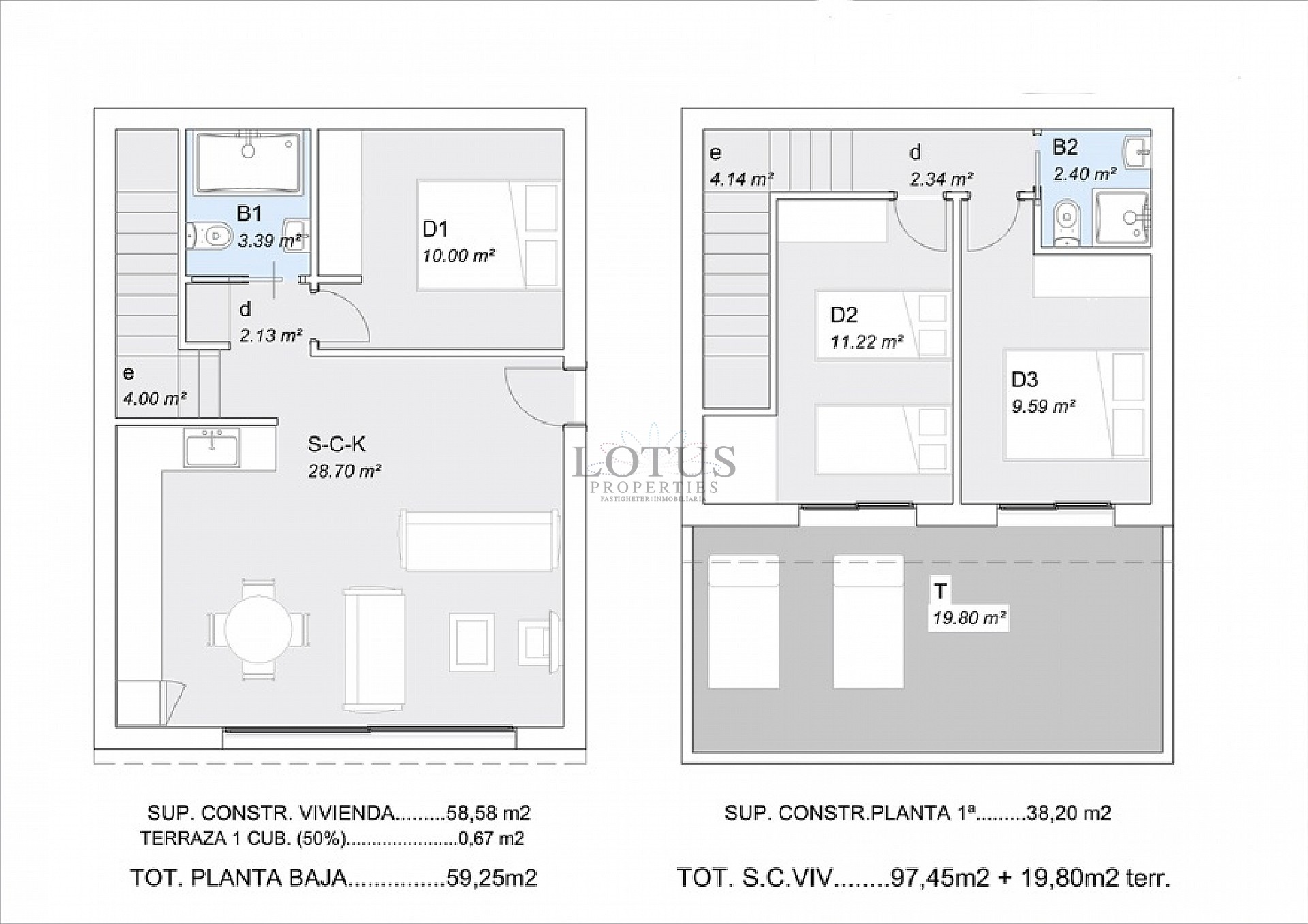 New villas in Los Dolses - Villamartin - Lotus Properties